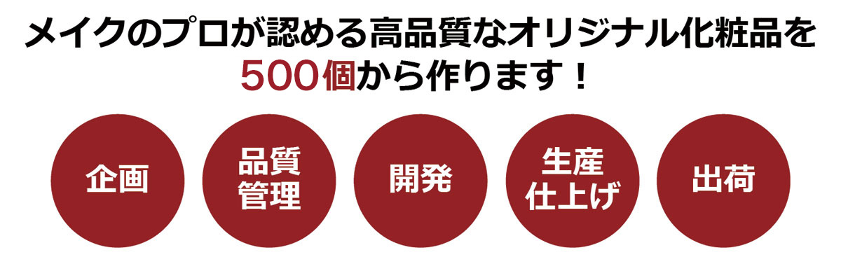 500個から作ります！